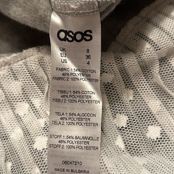 🌟🌟Host Pick 🌟🌟 ASOS maternity dress. Size 4. - Picture 14 of 14